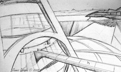 environment